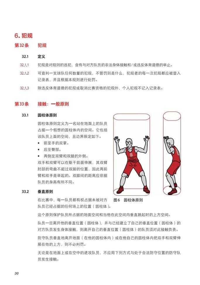 洛杉矶奥运会三人篮球项目晋级规则改变